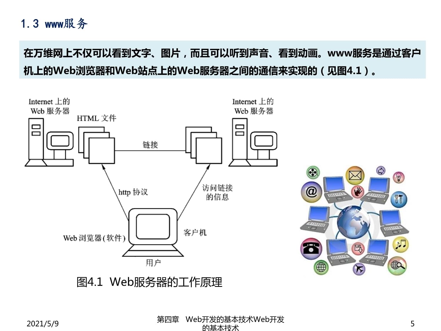 Web開(kāi)發(fā)的基本技術(shù)與網(wǎng)絡(luò)信息技術(shù)開(kāi)發(fā)——解析管理信息系統(tǒng)第五版黃梯云第4章核心