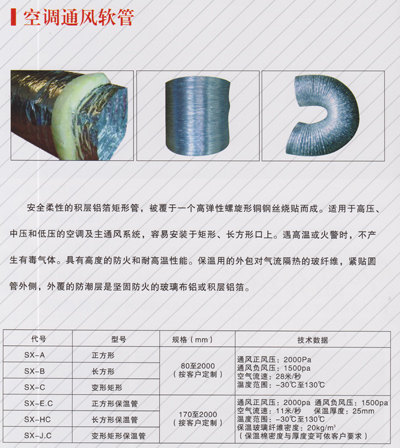 空調(diào)風(fēng)管保溫材料 選擇與應(yīng)用指南